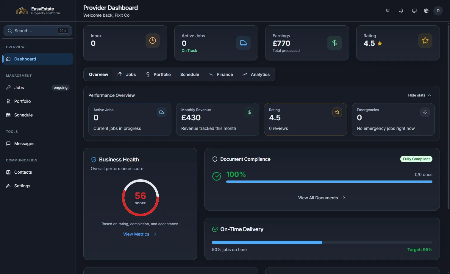 Contractor dashboard with active jobs, earnings and on-time delivery